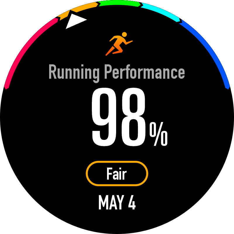 Running_Performance_2.png