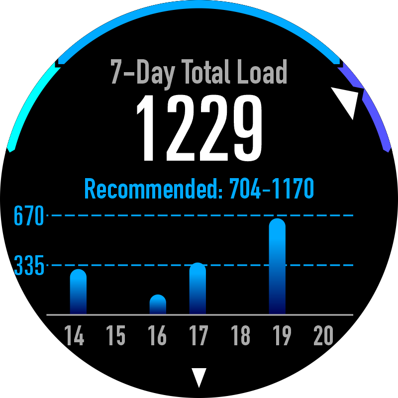 Trainingload1.png