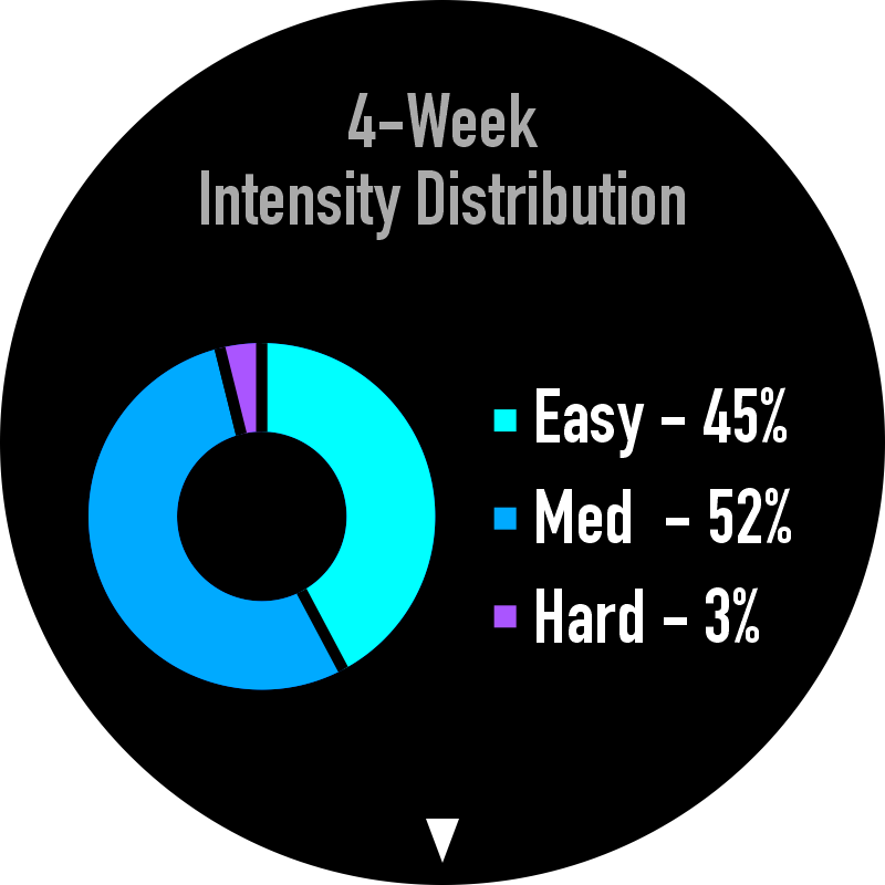 Trainingload2.png