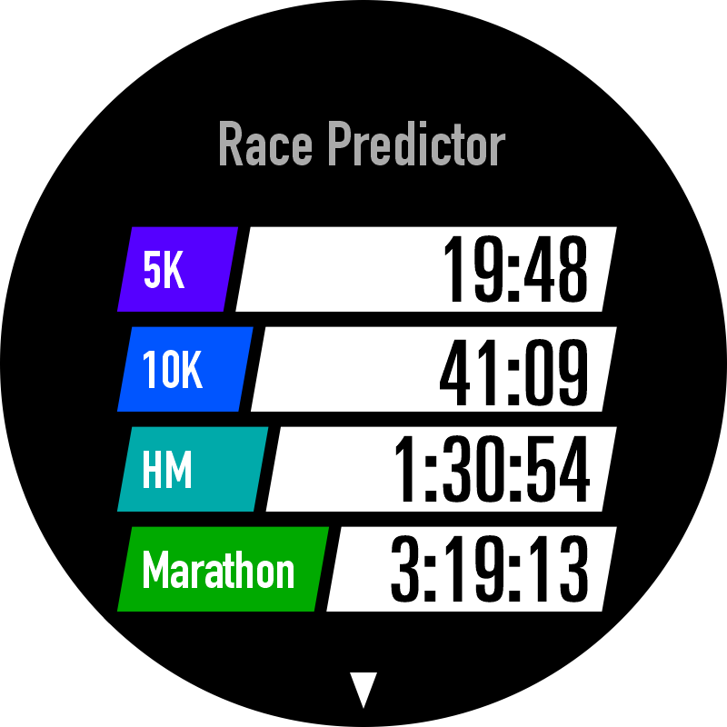 Race_Predictor2.png