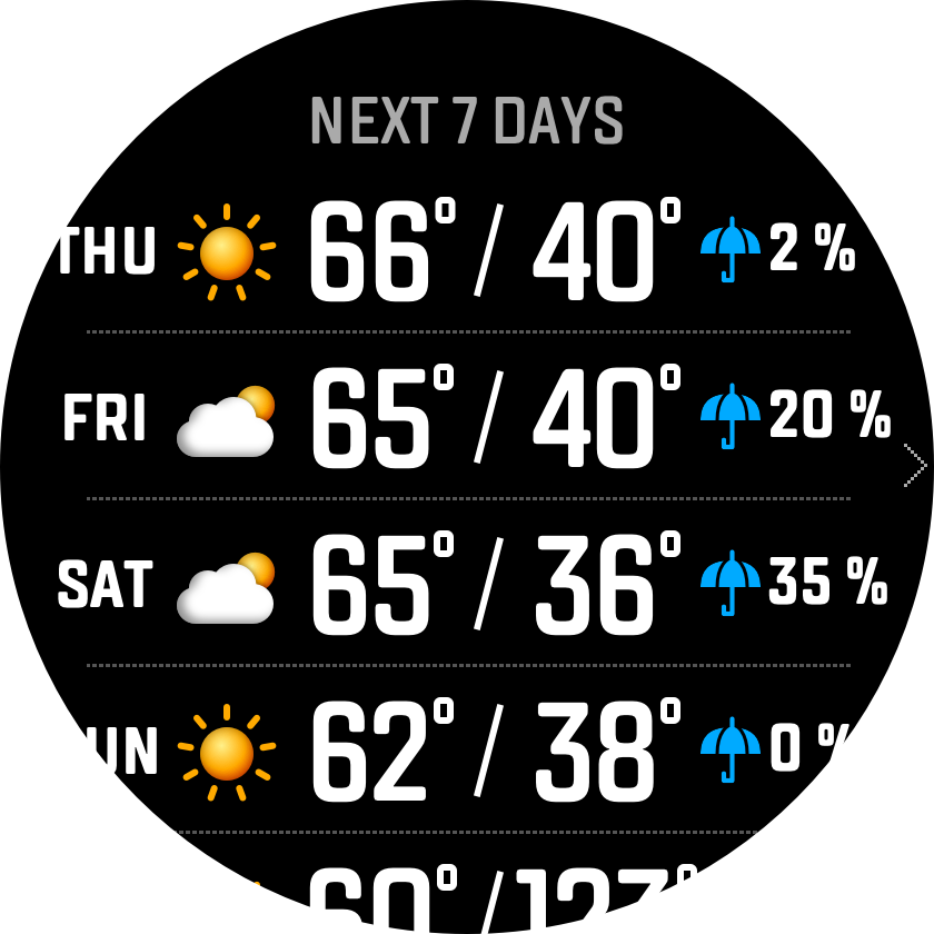 Weather UI 4.png