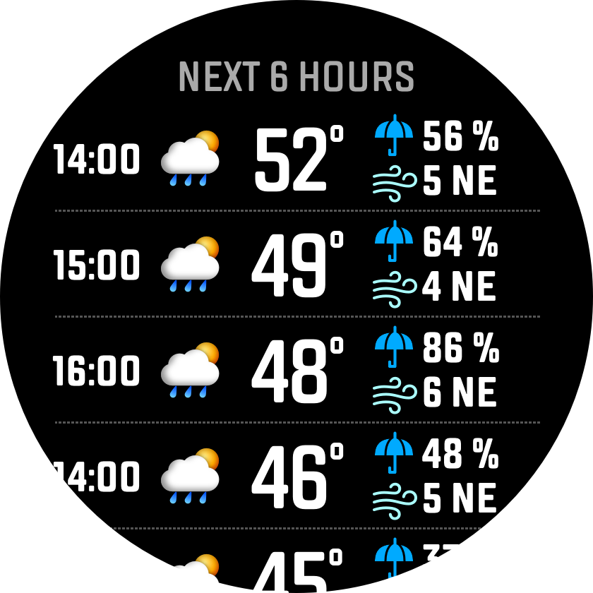 Weather UI 3.png