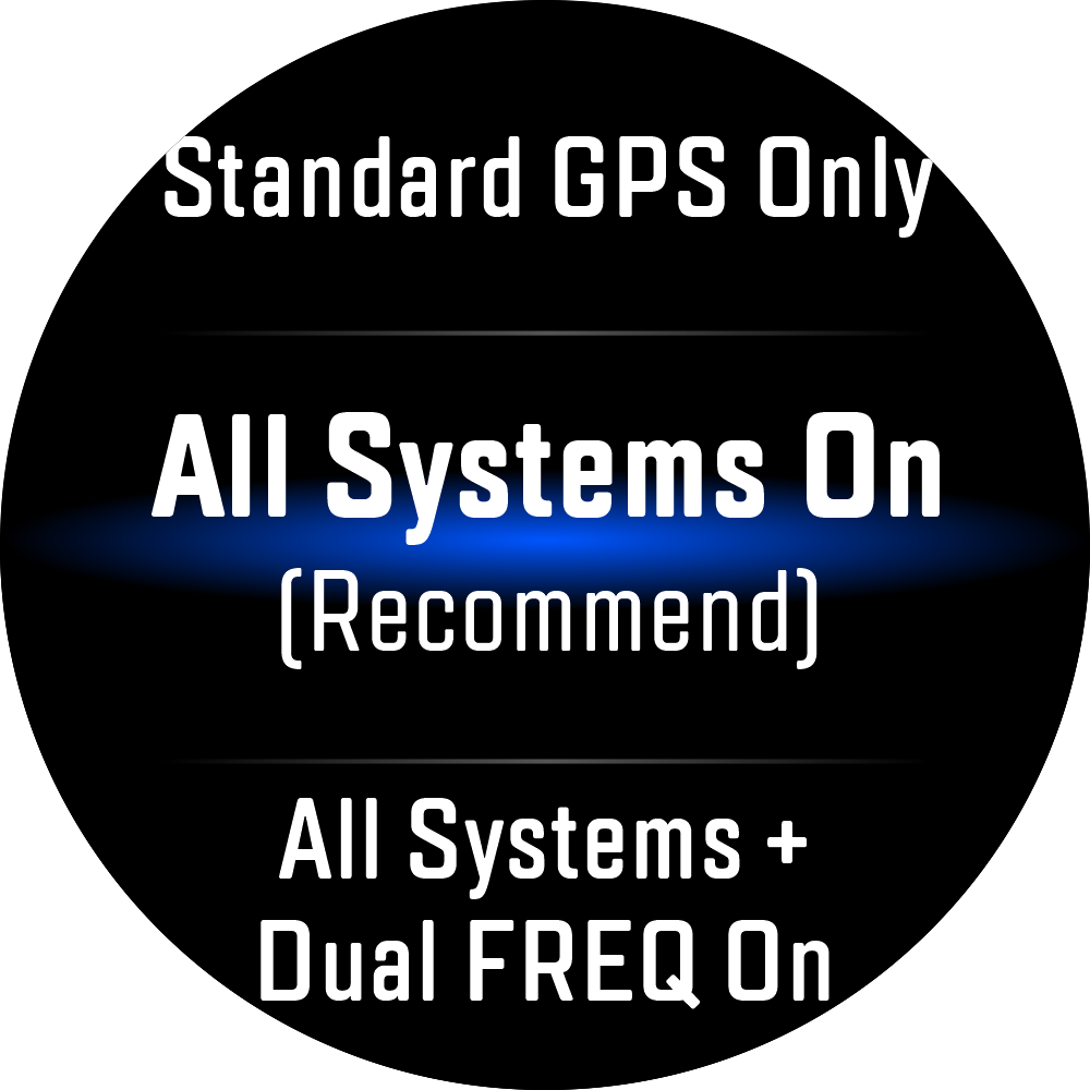 GPS - Tutti i sistemi attivi.png