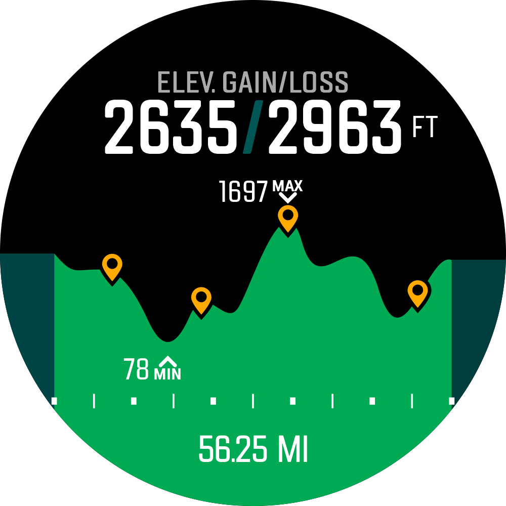 elevation.png