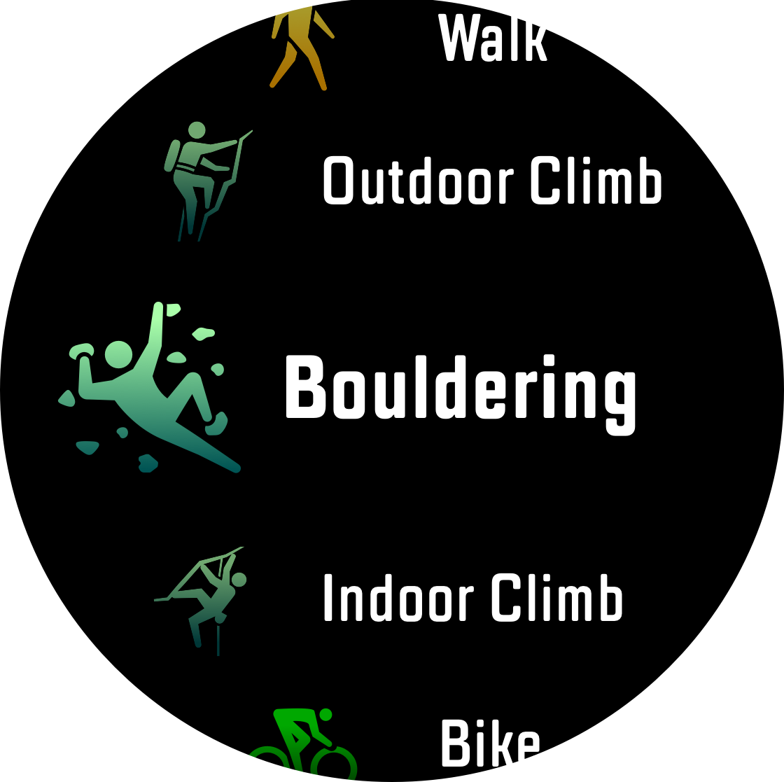 Bouldering.png