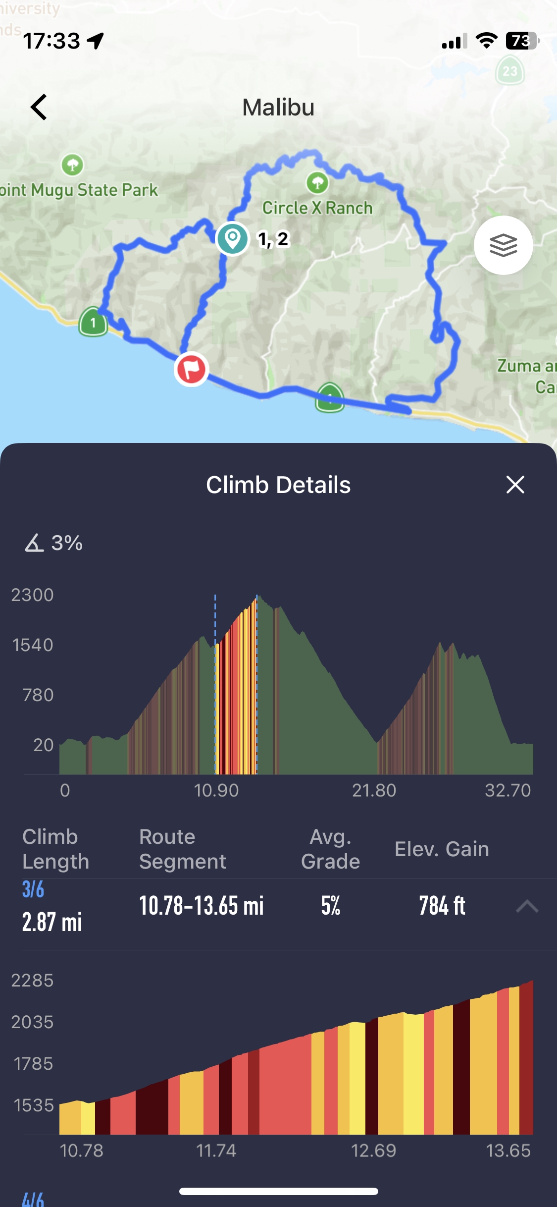 climb_profile_app.jpeg