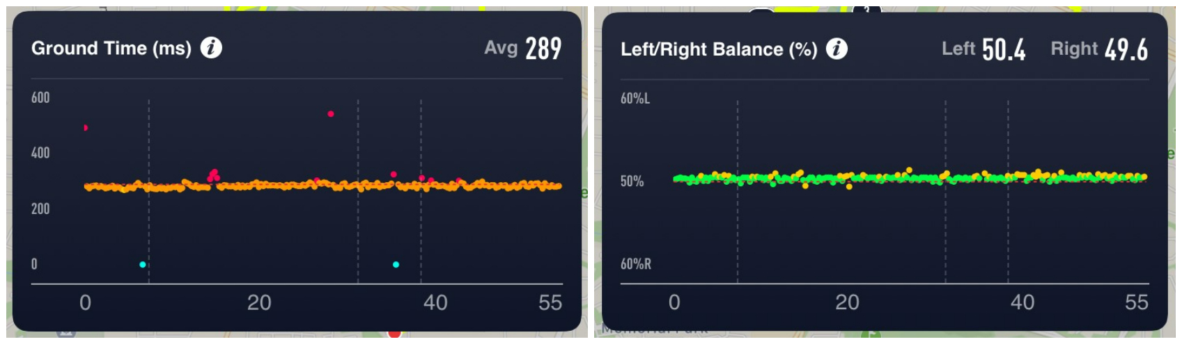 groundtime-LRbalance.jpg