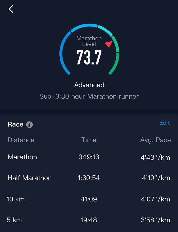 Marathon_Level-app.png