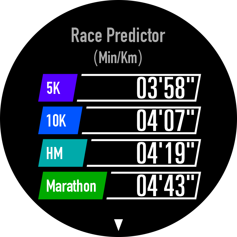 Race_Predictor_-_pace.png