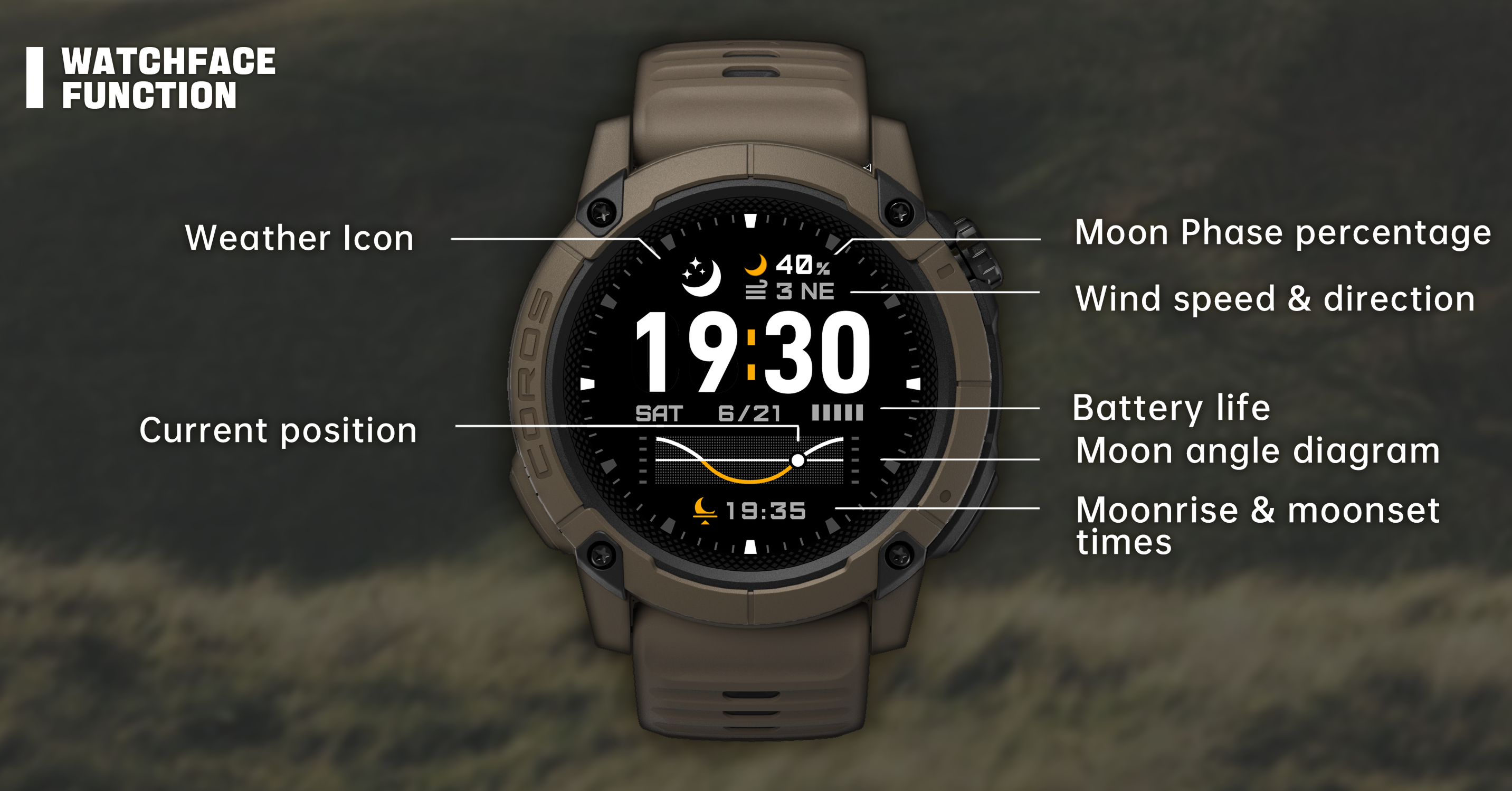 mooninfo.png