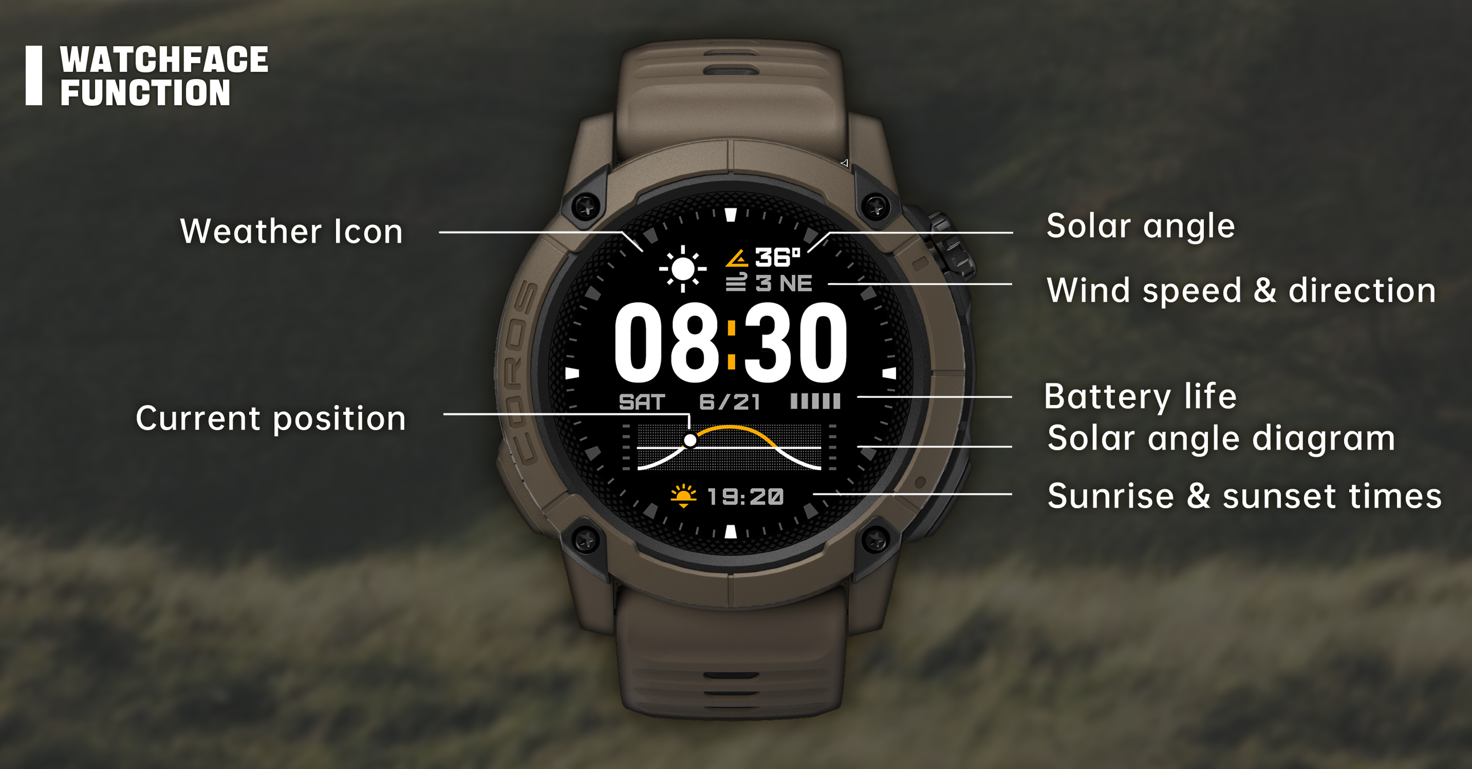 Solar info.png