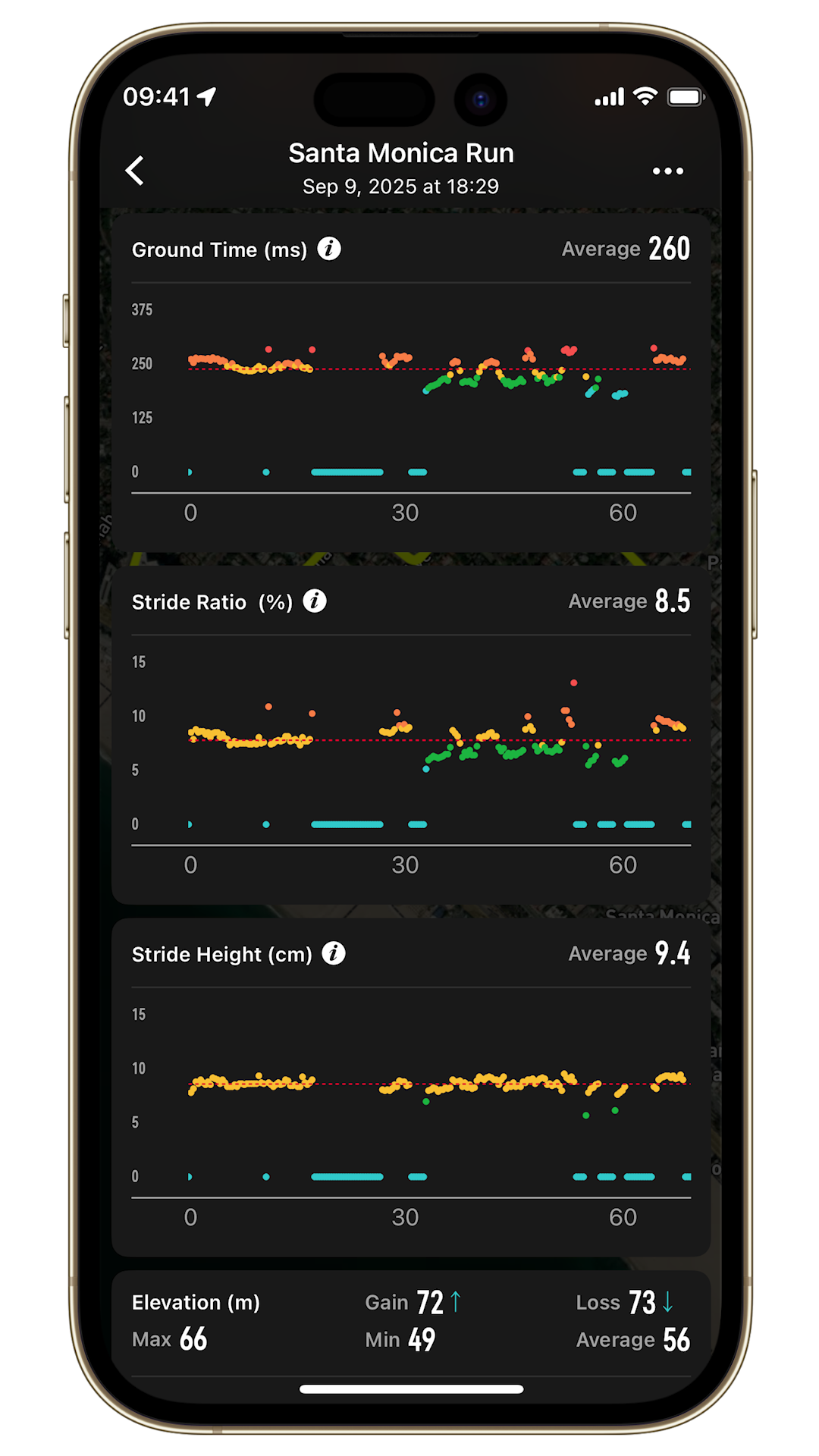 Running-metrics.png