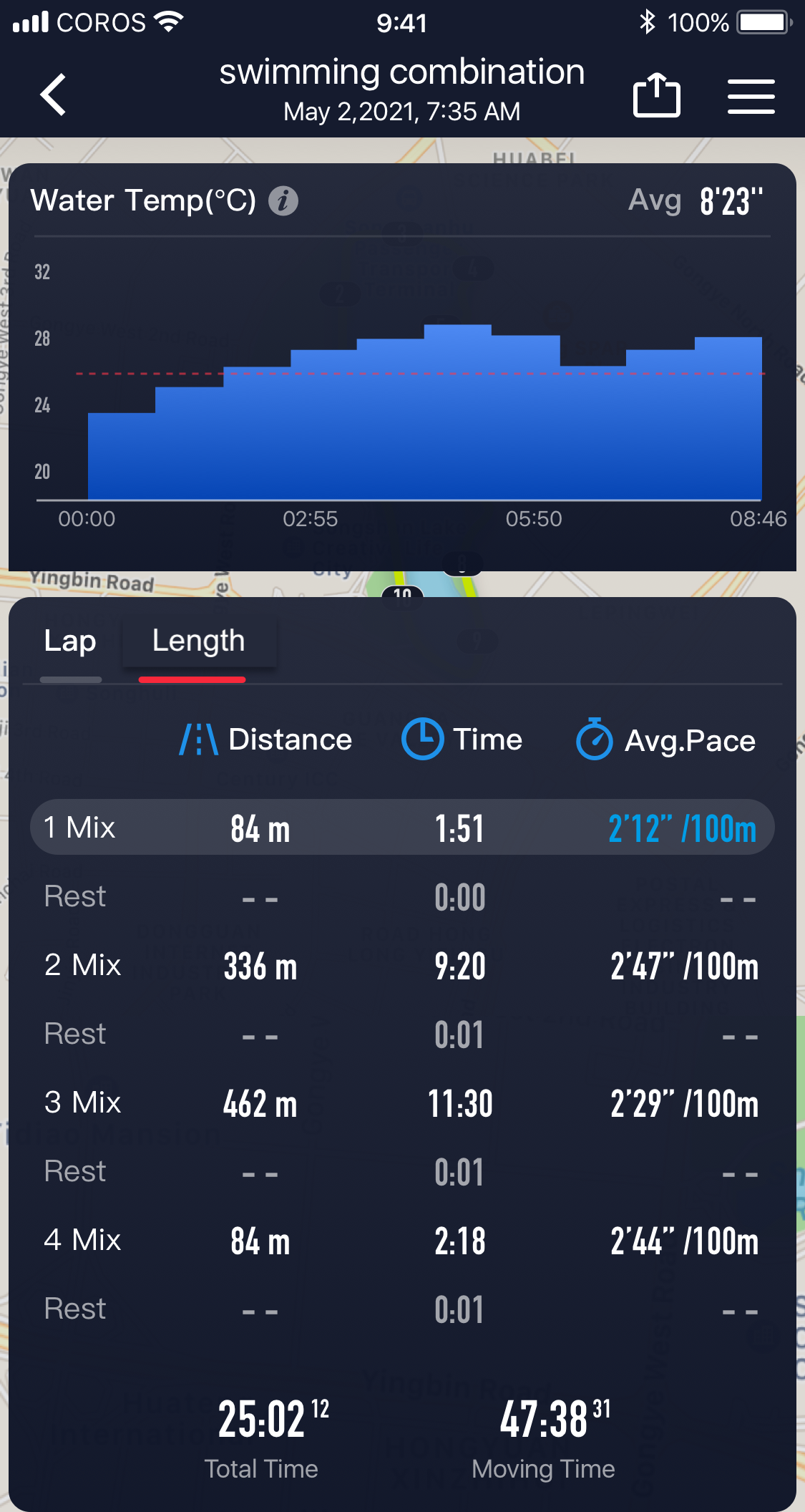 Water_Temp.png