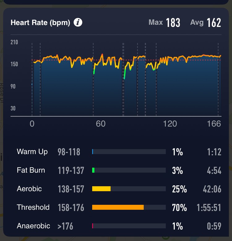 heartrategraph.jpg