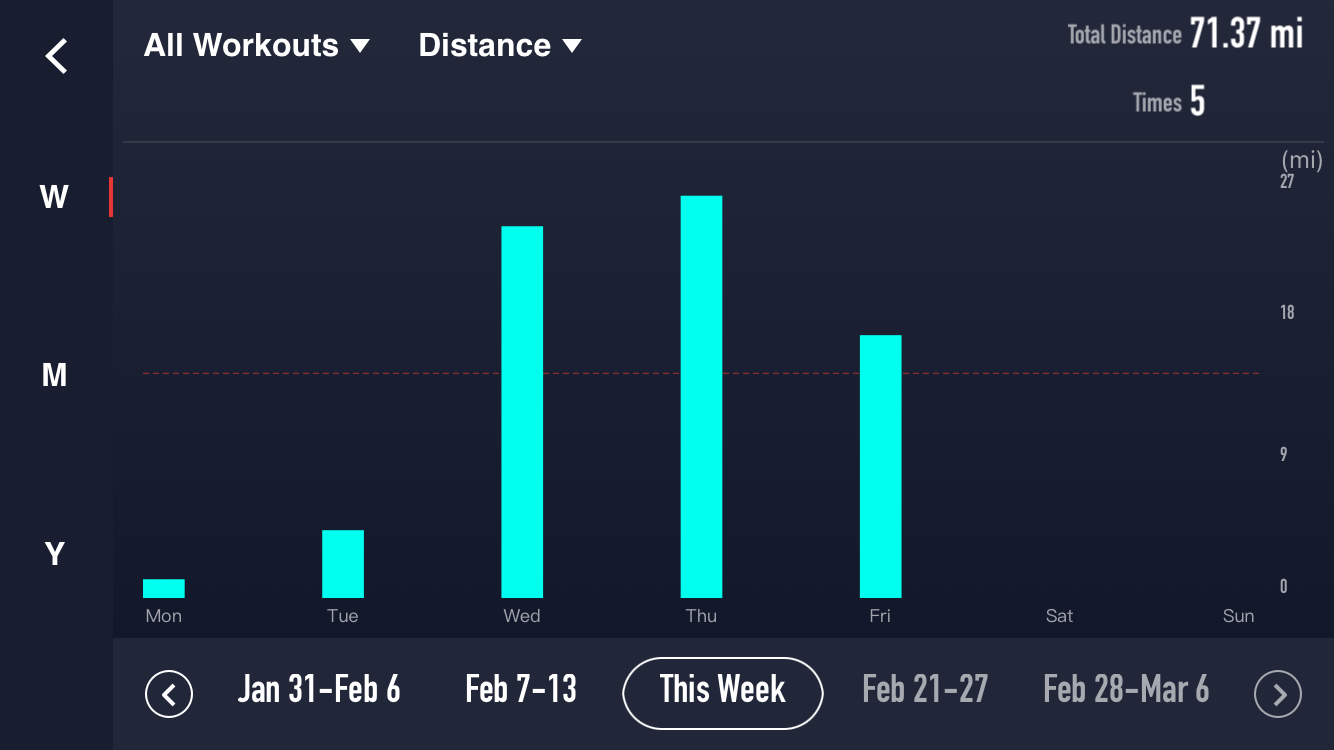 workout-statistics.png