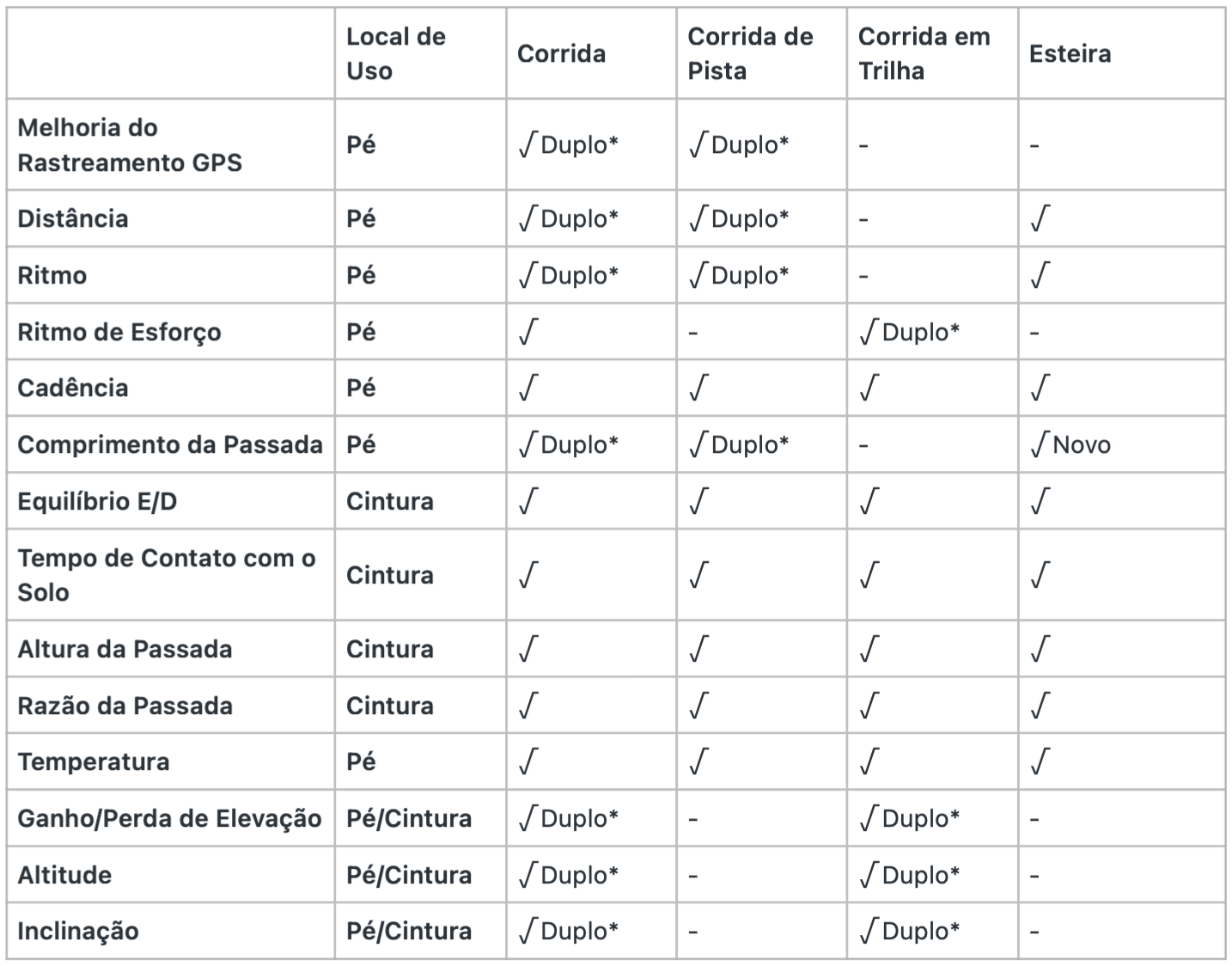 Br-Portuguese.png