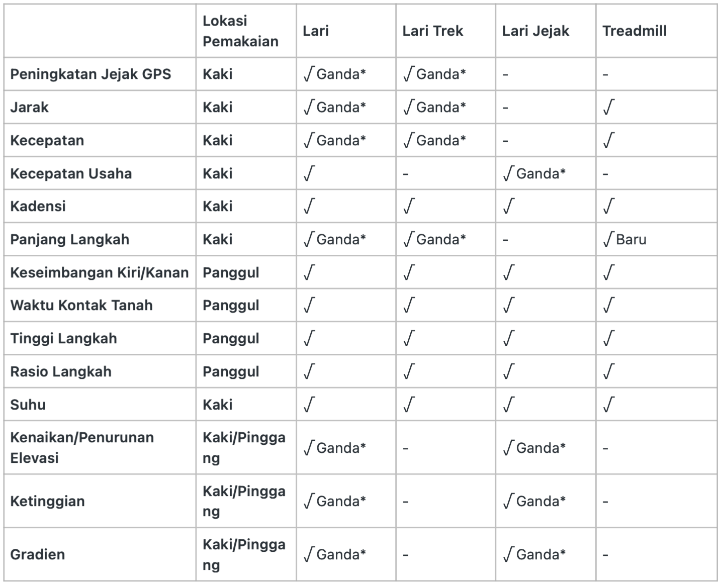 Indonesian.png