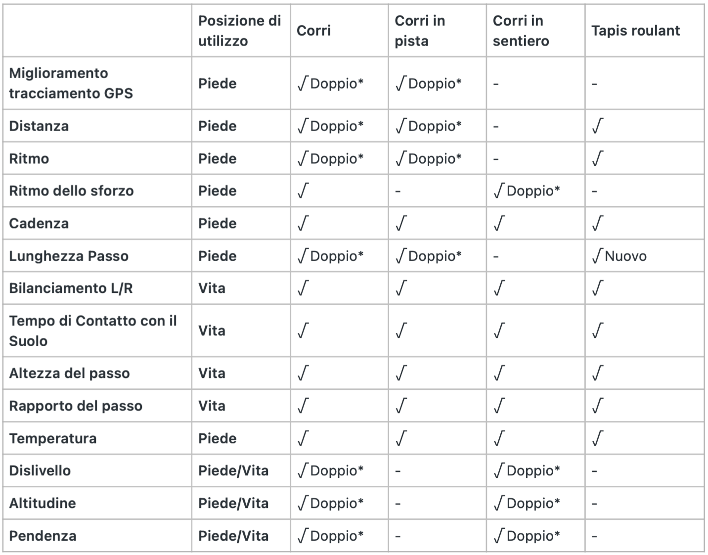 Italian.png