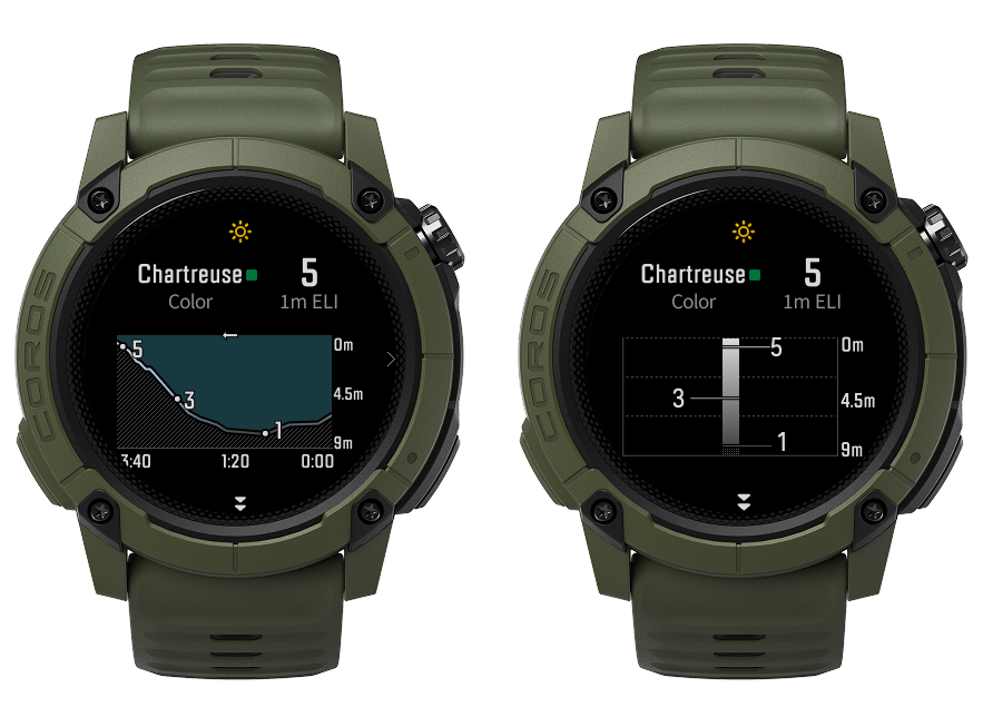 water temp.png