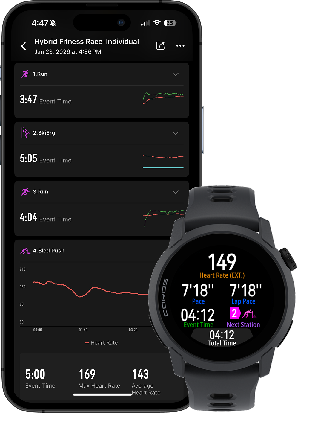 Group 2147215048.png