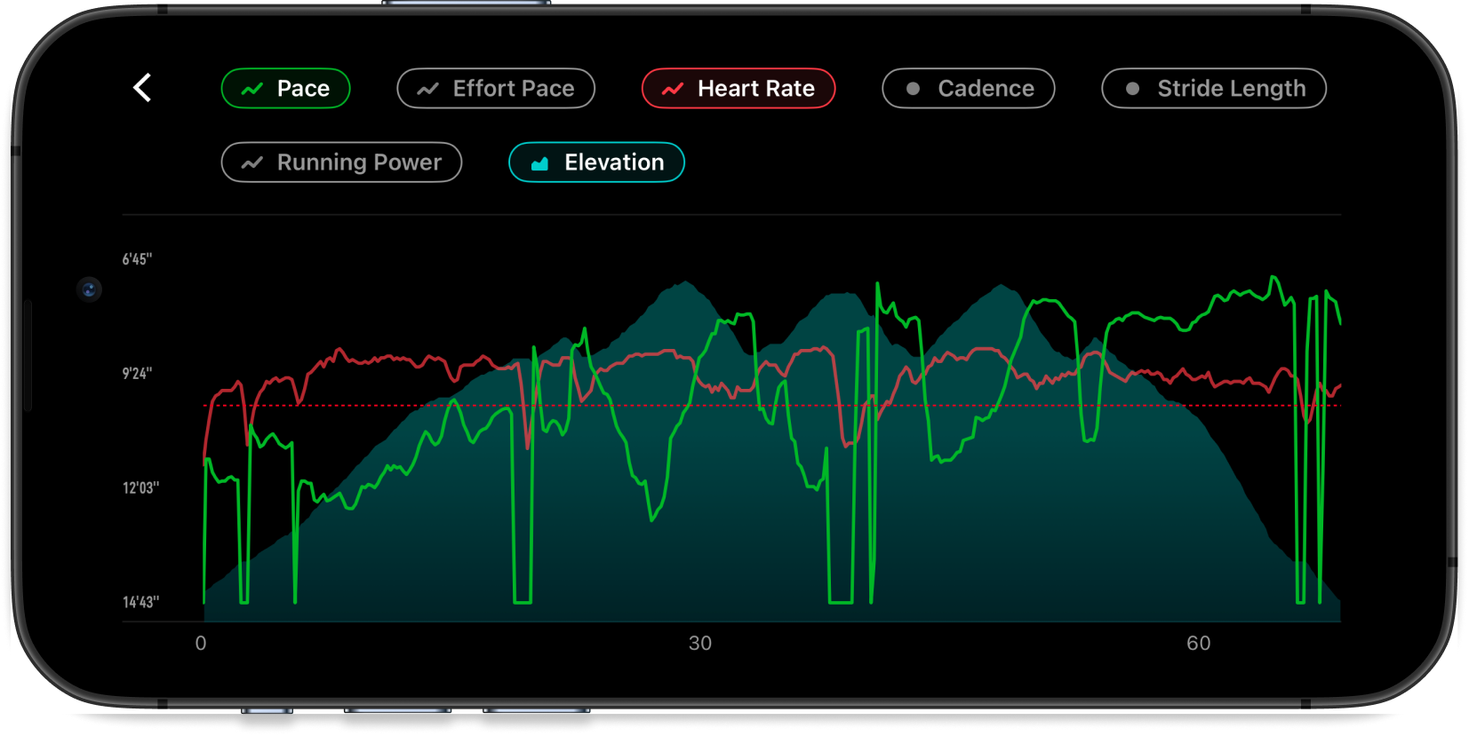 Activity graph landscape.png