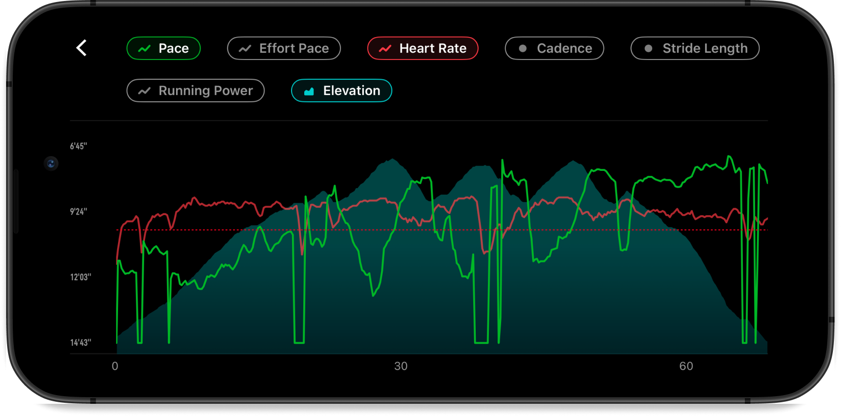 Activity graph landscape.png