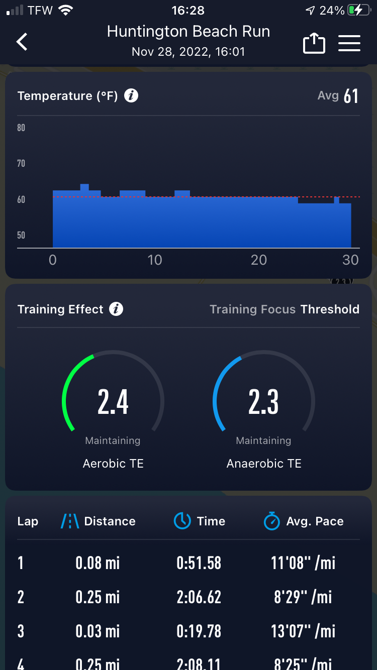 tempgraph.png