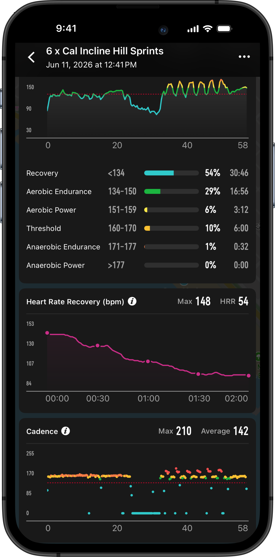 HRR vertical.png