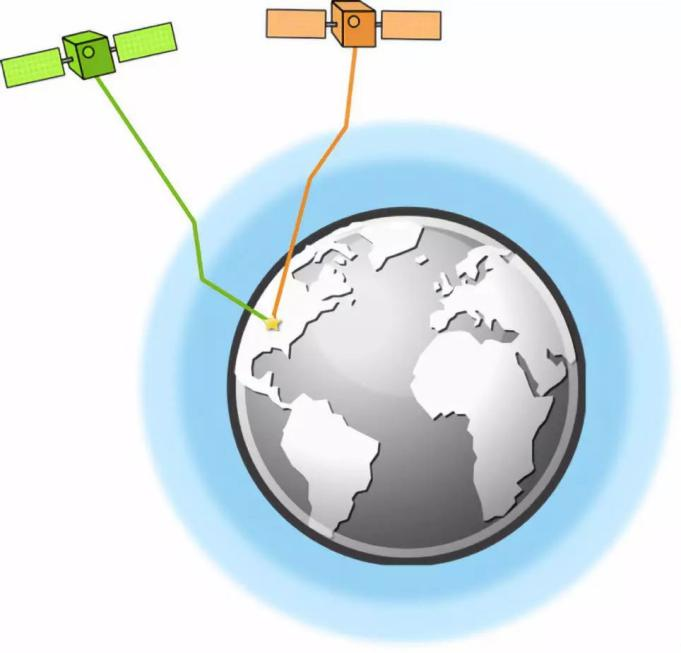 gps3.png