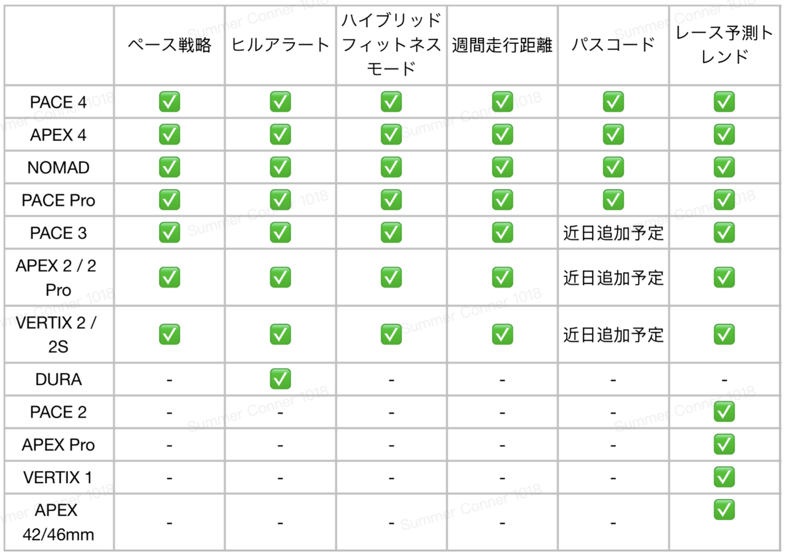 Screenshot 2026-07-01 at 1.23.40 PM.png