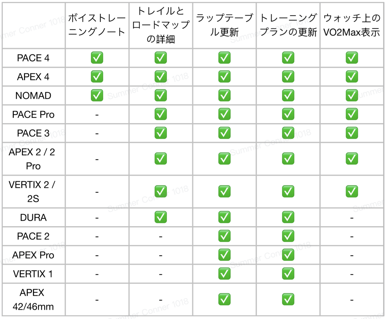 Screenshot 2026-07-07 at 5.32.53 PM.png
