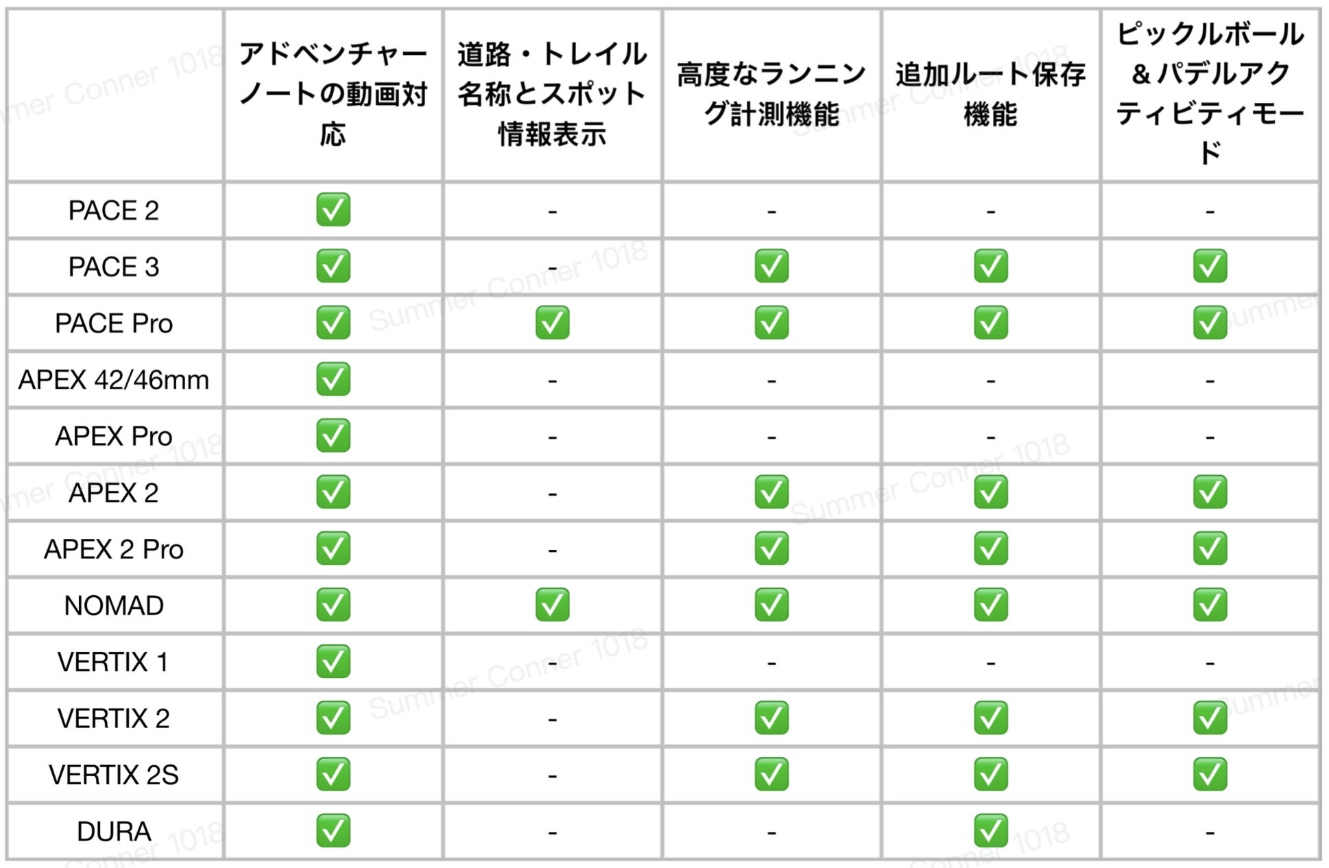 Screenshot 2026-07-08 at 12.11.18 PM.png