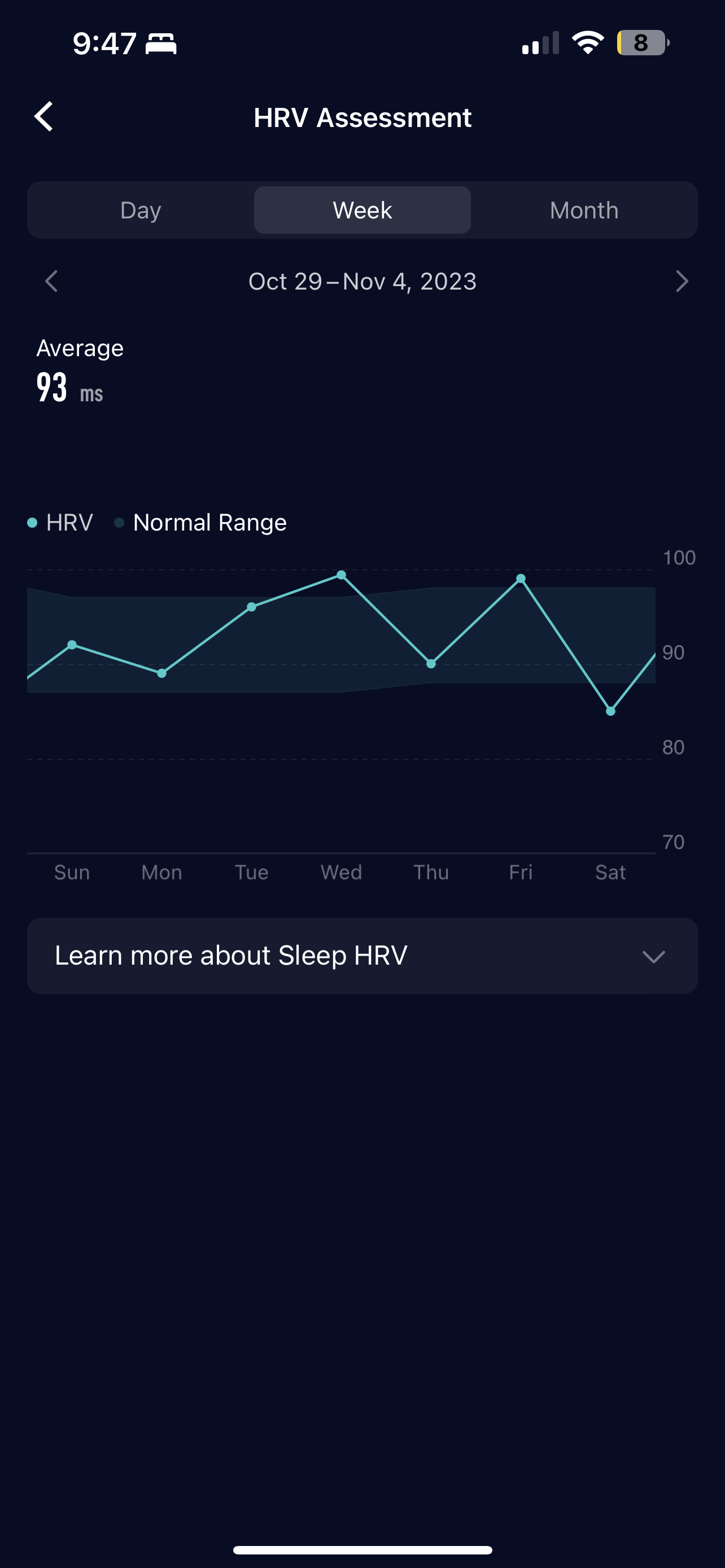 hrv2.png