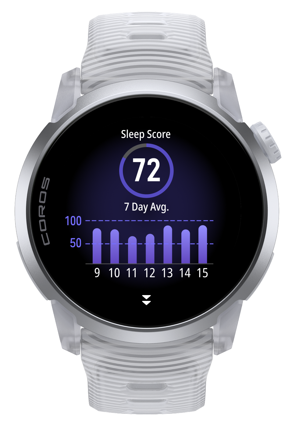 PACE 4 Sleep Score.png
