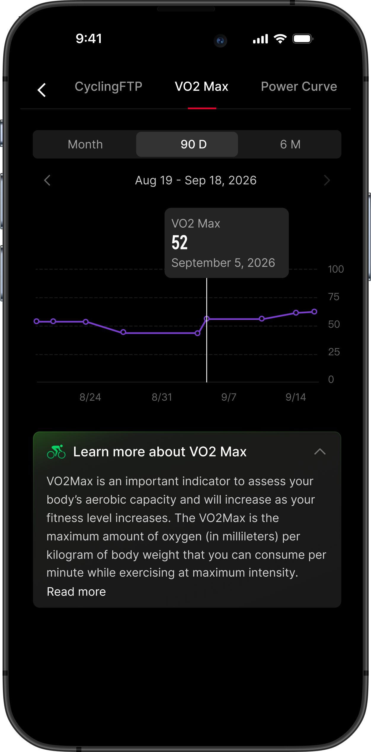 Cycling VO2 Max.png