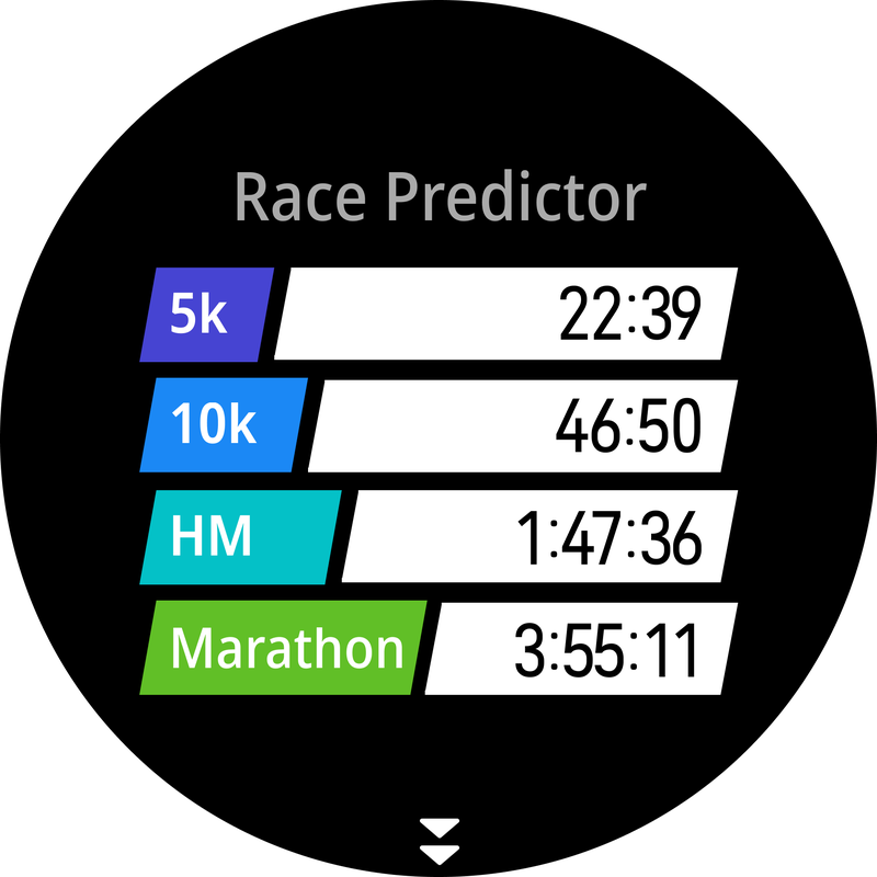 racepred.png