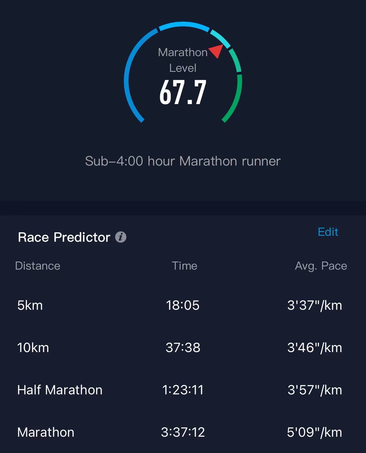 Marathon_Level-app.jpg